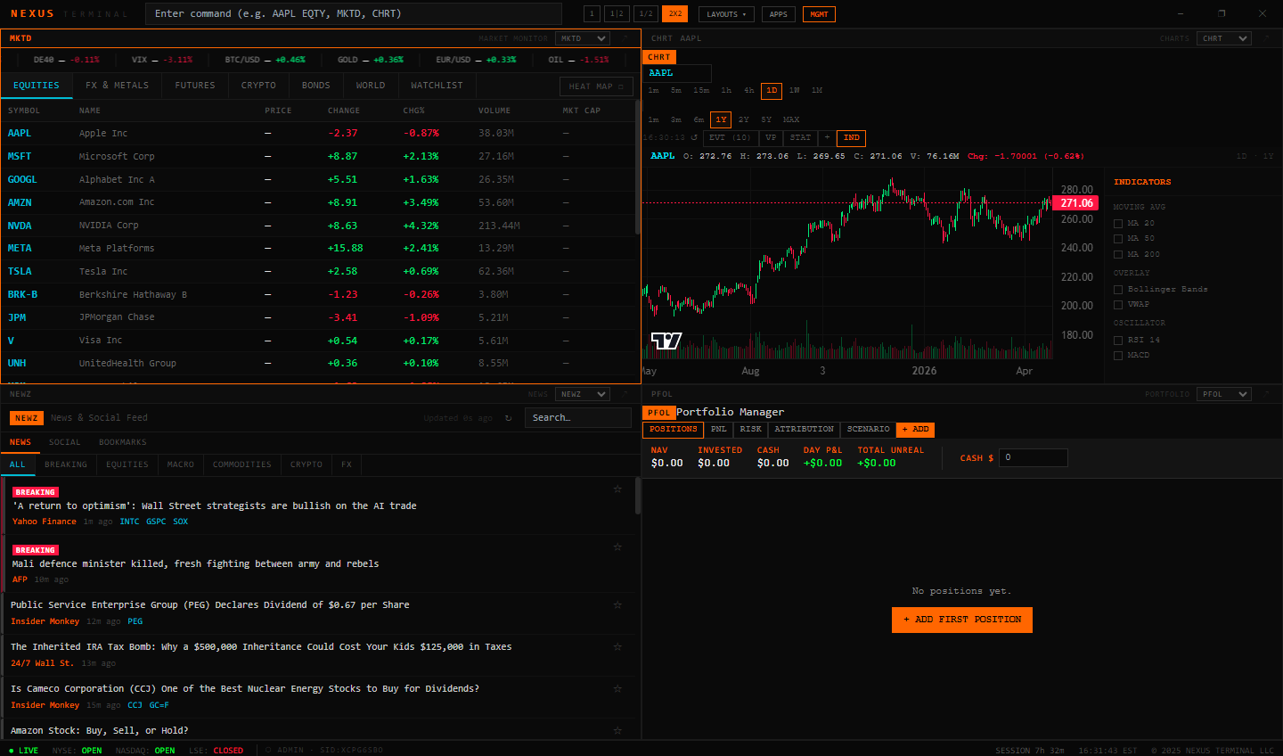 Nexus Terminal 2.x — Market Monitor, Charts, News and Portfolio in a split-panel layout